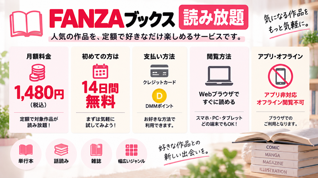 FANZAブックス読み放題の月額料金・14日間無料・支払い方法・閲覧方法をまとめた基本情報